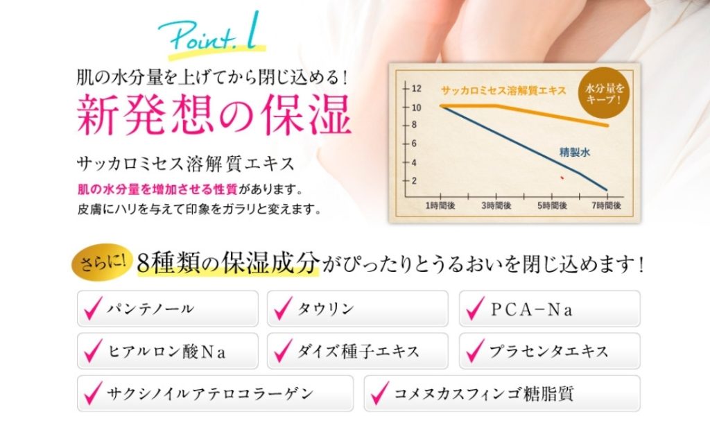 ホスピアップ 特徴