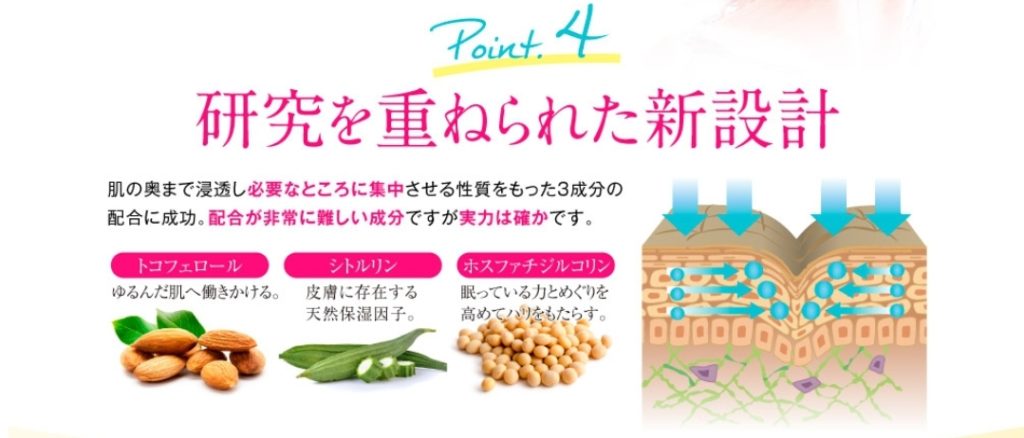 ホスピアップ 肌の奥まで浸透する基礎化粧品